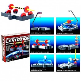Anti-Gravity Magnetic Levitation Anti-Gravity Magnetic Levitation