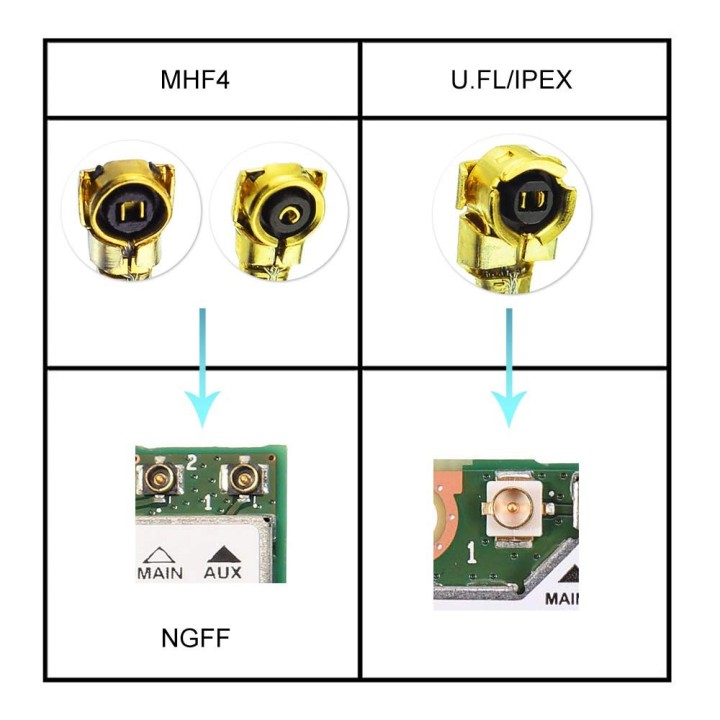 MHF4 to U.FL PCB Antenna Size Converter UFL IPEX IPX