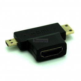 Dual Mini HDMI and Micro HDMI to HDMI Adapter