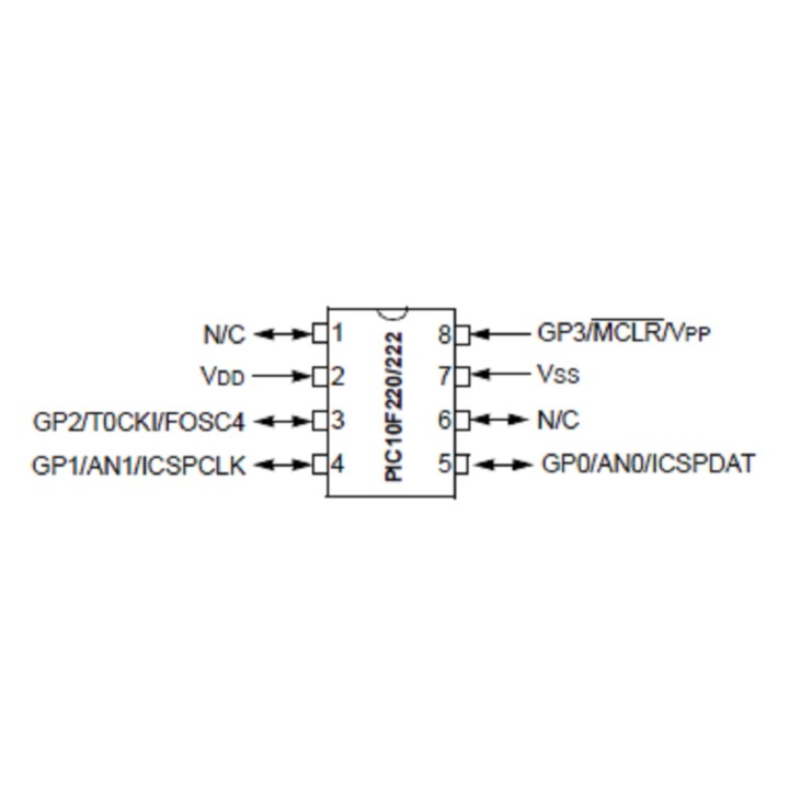 PIC10F220 PIC Microcontroller Pinout