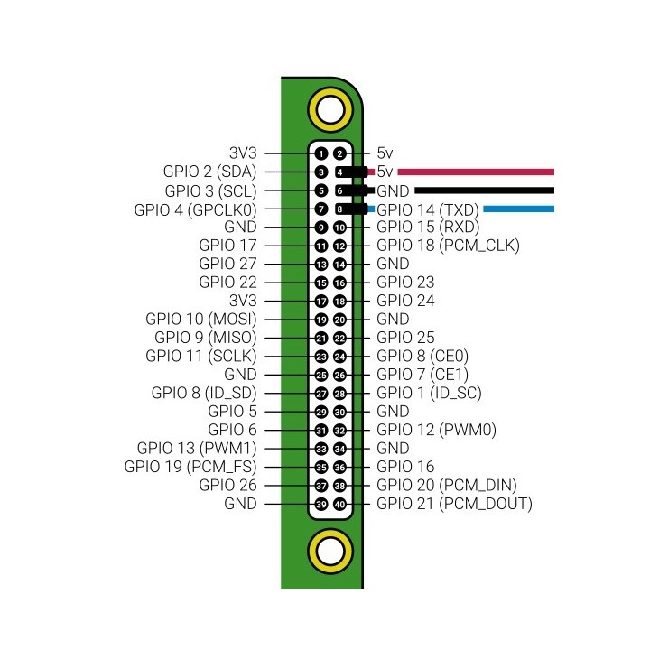 Raspberry Pi Heatsink Hat with Cooling Fan for Raspberry Pi 4 Model B