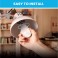 LED Small Light Bulb - 40W Equivalent 6W E27 1.7 inch Diameter