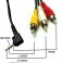 Raspberry Pi Composite to RCA Adapter