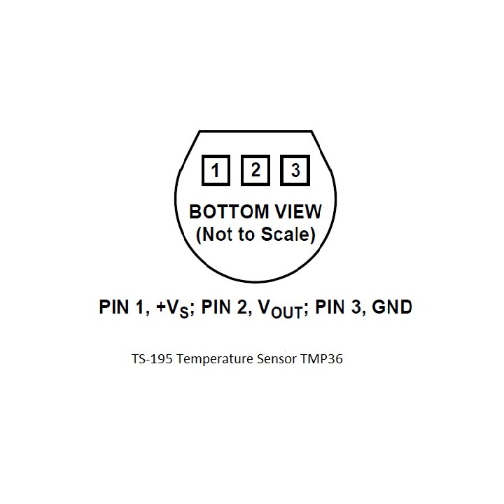 Temperature Sensor