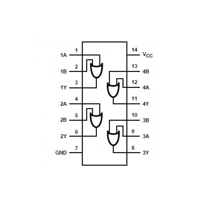 OR Gate: 74HC32