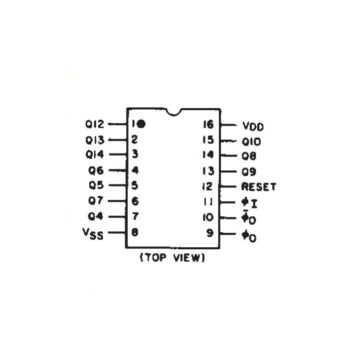 4060 Binary Counter: CD4060BE 