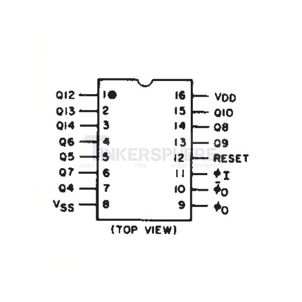 179 4060 Binary Counter Cd4060be Tinkersphere 6044