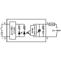 Solid State Relay 25A (3-32V DC Input)