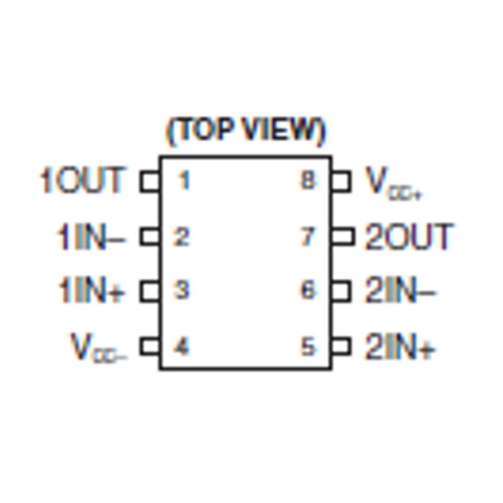NE5532 Dual Audio Op Amp: Low-Noise High-Speed
