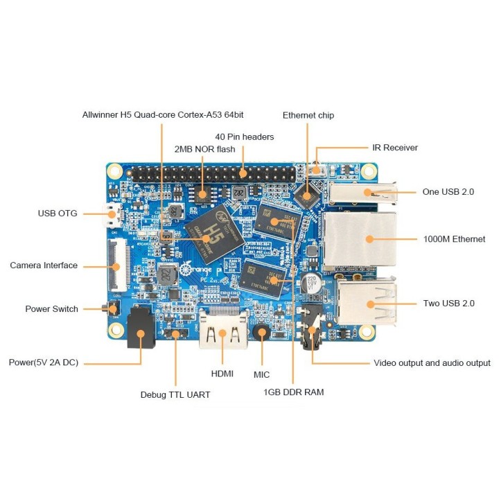 Orange Pi PC 2: 1GB RAM 1.4Ghz x64 Quad-Core Processor