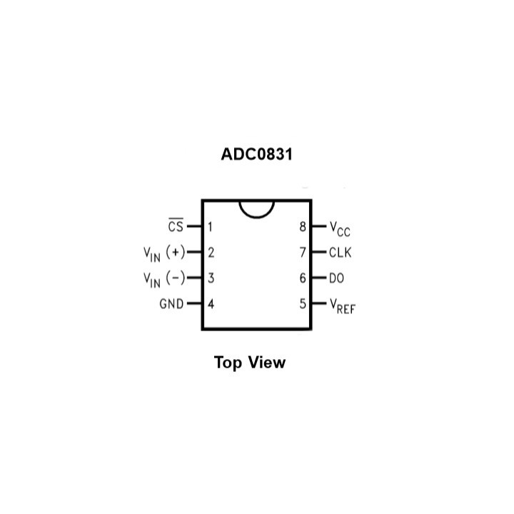 ADC0831 8 Bit Analog to Digital Converter