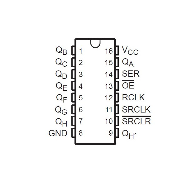 microtivity Pack of 5 74HC595 8-bit Shift Register w// 3-State Output ICS