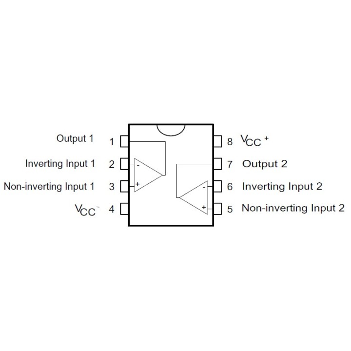 Op Amp (Operational Amplifier): TS922