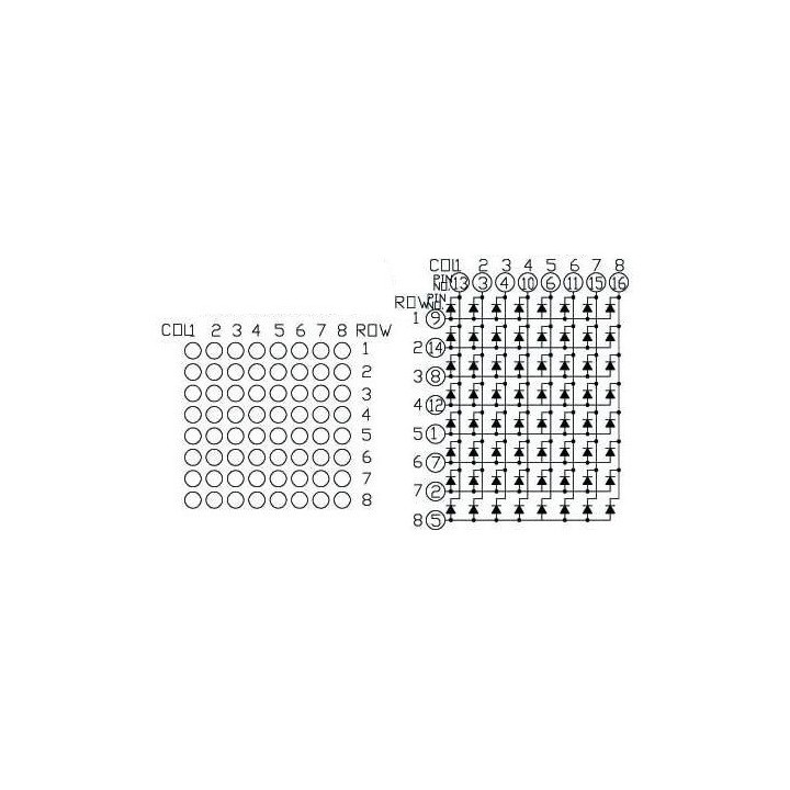 Red LED Matrix Panel - Small 8x8
